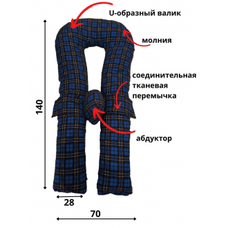 П-образная подушка для позиционирования детей с ДЦП СТЛ в 