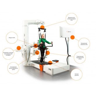 Роботизированный комплекс для локомоторной терапии с БОС Hocoma LokomatPro (Lokomat Adult) в 
