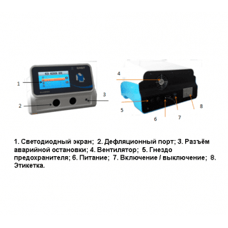 Виброперкутор Ventum Vest Vibration YK-800 в 