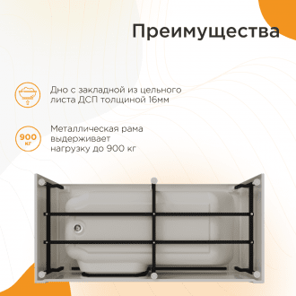 Ванна для людей с частичной утратой опорно-двигательных функции Radomir Грасс 2 в 