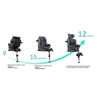 Детское автомобильное кресло ДЦП K.I.T Tech Nuvola Car Seat в 