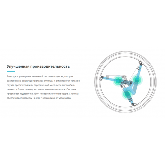 Колёса с амортизаторами для кресло-коляски SoftWheel в 