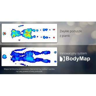 Вакуумное фиксирующее кресло BodyMap АB в 