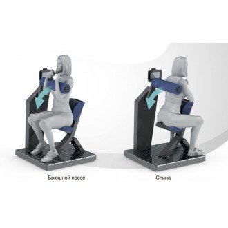 Тренажёр механотерапевтический для мышц пресса и спины Hur Rehabilitation 5310 в 
