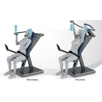 Тренажёр механотерапевтический для мышц груди, спины и рук Hur Rehabilitation 5120 в 