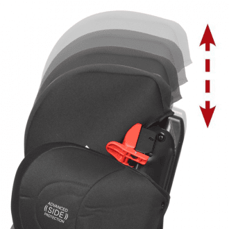 Детское автомобильное кресло ДЦП Thomashilfen Recaro Monza Sport в 